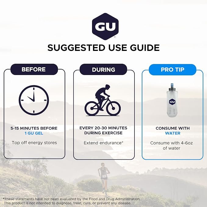 GU Energy Gel - Image 4